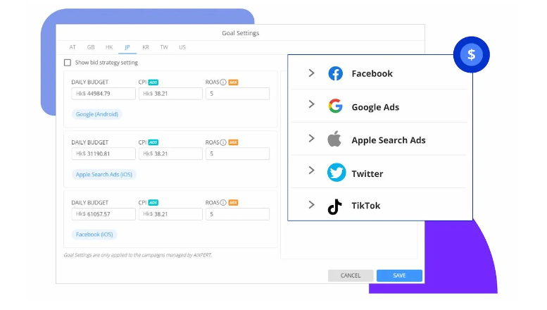 AI có thể tối ưu hóa hiệu suất các chiến dịch quảng cáo như thế nào?​​​​​​​