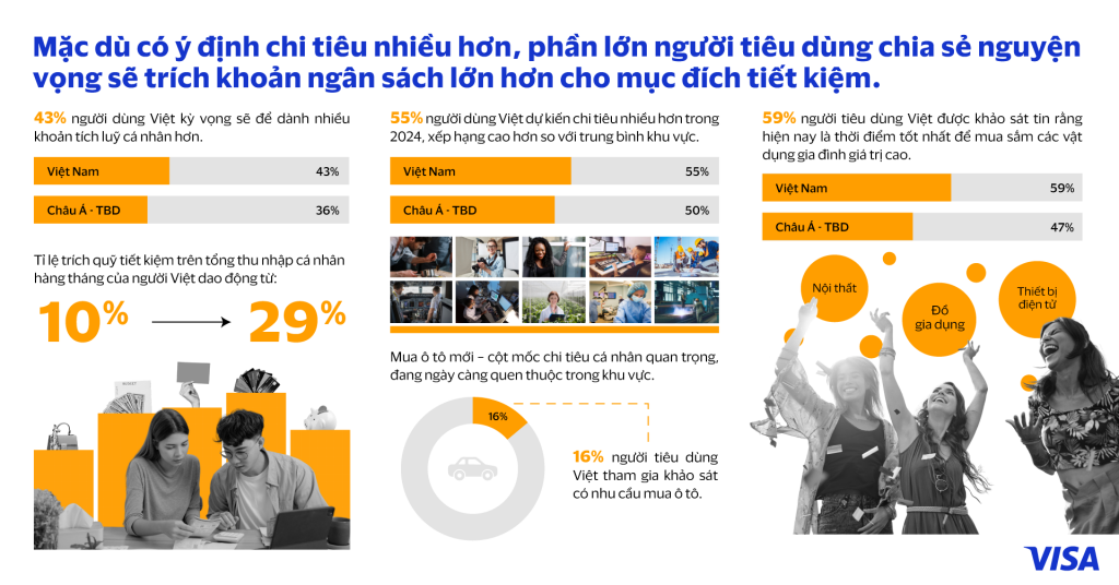 Công bố kết quả dự báo 3 xu hướng nổi bật năm 2024