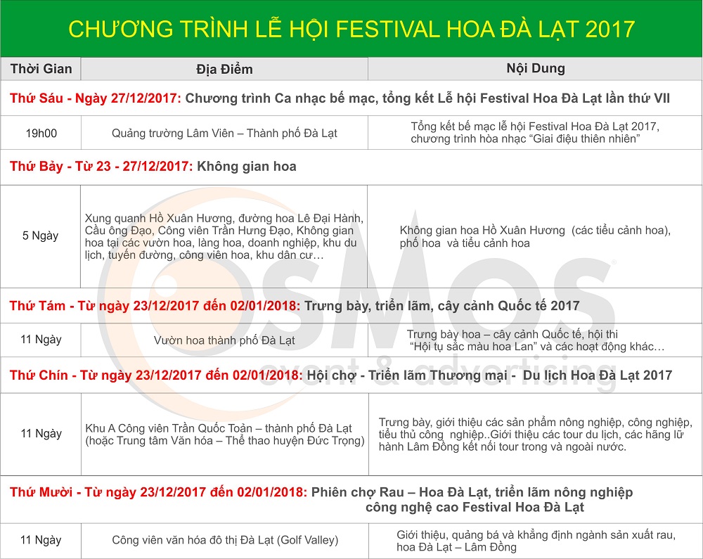 Chương trình chi tiết lễ hội Festival Hoa Đà Lạt Lần VII - 2017